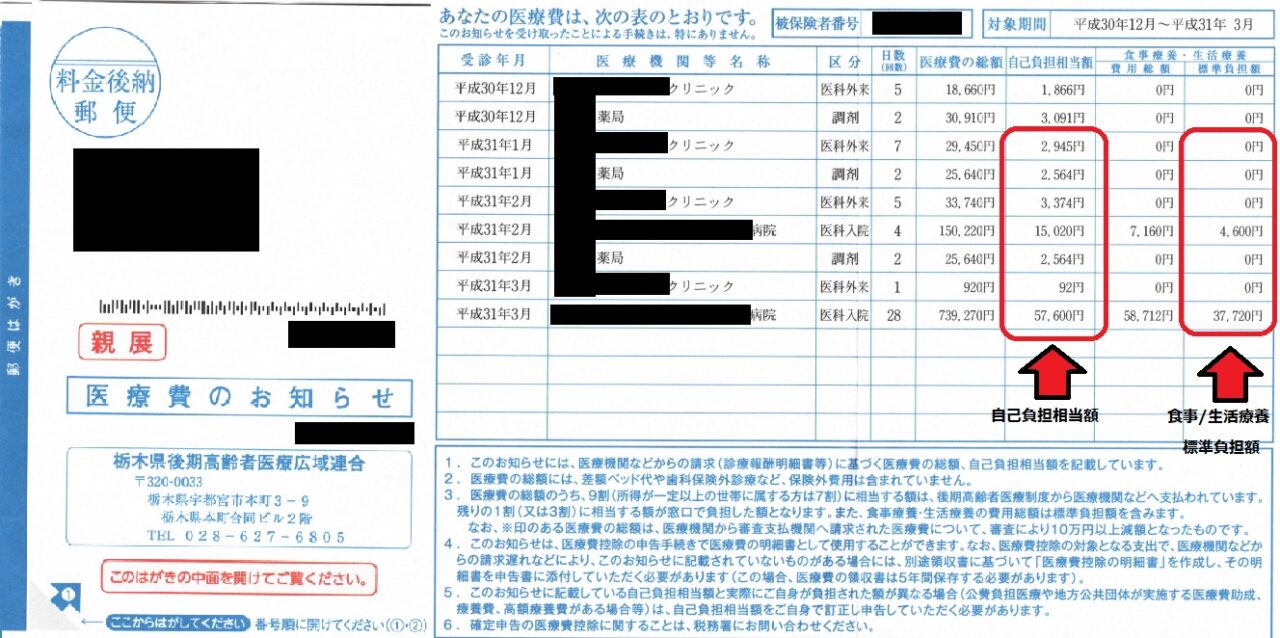 準確定申告 を確定申告書等作成コーナー 郵送で申告する８ステップ