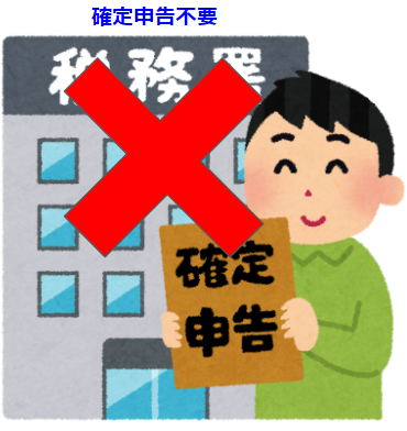 「つみたてNISA」と「一般NISA(新NISA)」は確定申告不要