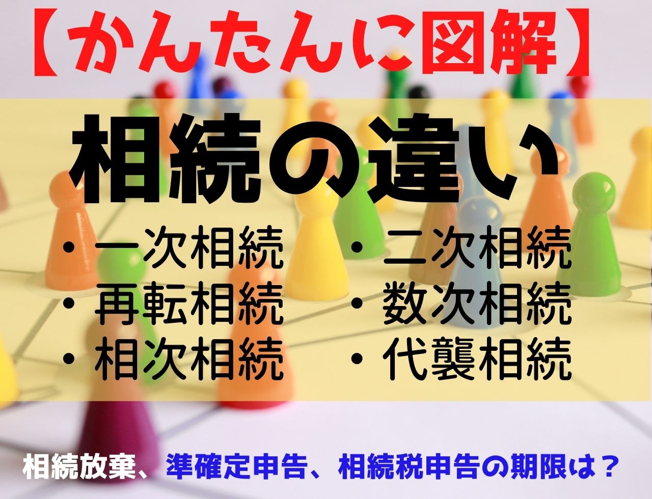一次相続 二次相続 相次相続 再転相続 数次相続 代襲相続を図解