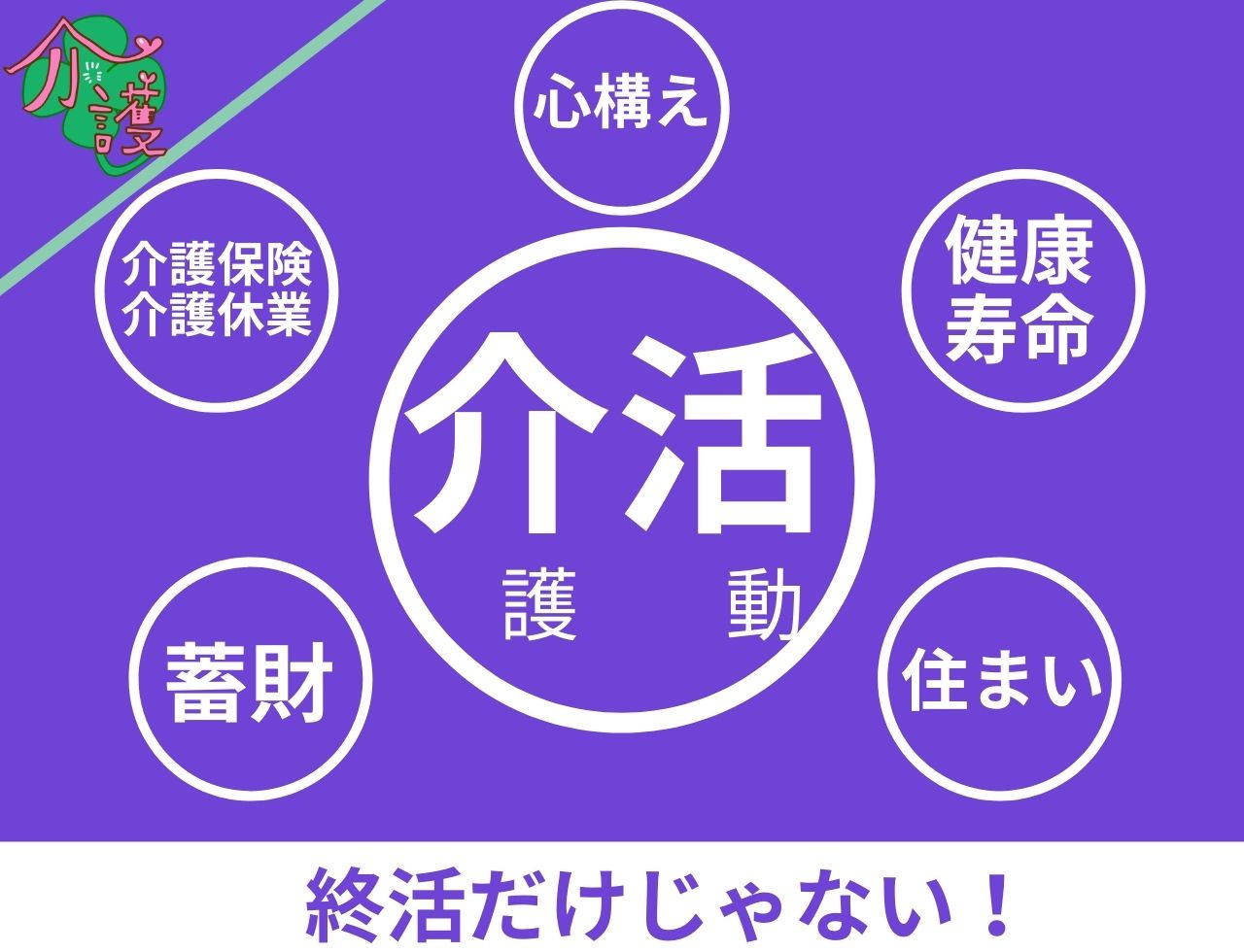 終活だけじゃたりない！「介活（介護活動）」を忘れていませんか？