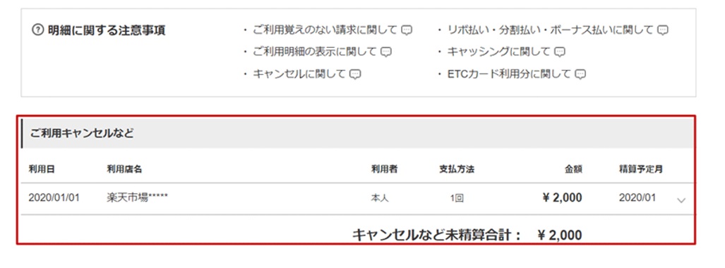 6人に1人が持ってる 定番クレジットカード 楽天カード の全て