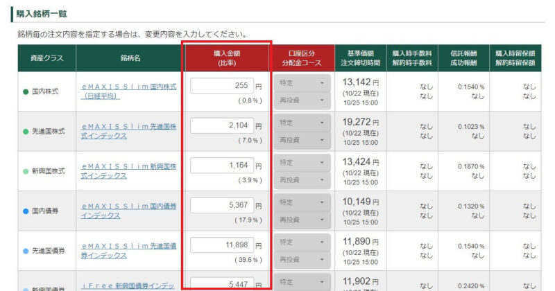 松井証券で投資信託を一括買付する方法