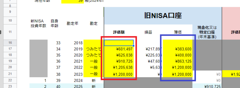 新NISA移管シミュレーションツールに旧NISAの資産額を入力