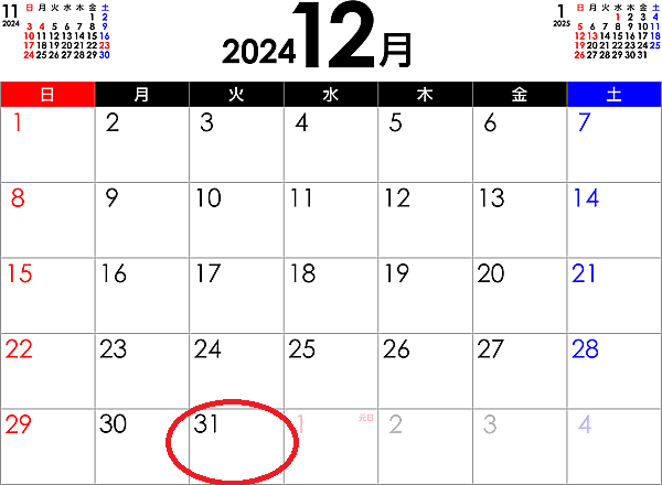 楽天ふるさと納税＋楽天カードは12月31日23:29購入手続き完了分まで!!