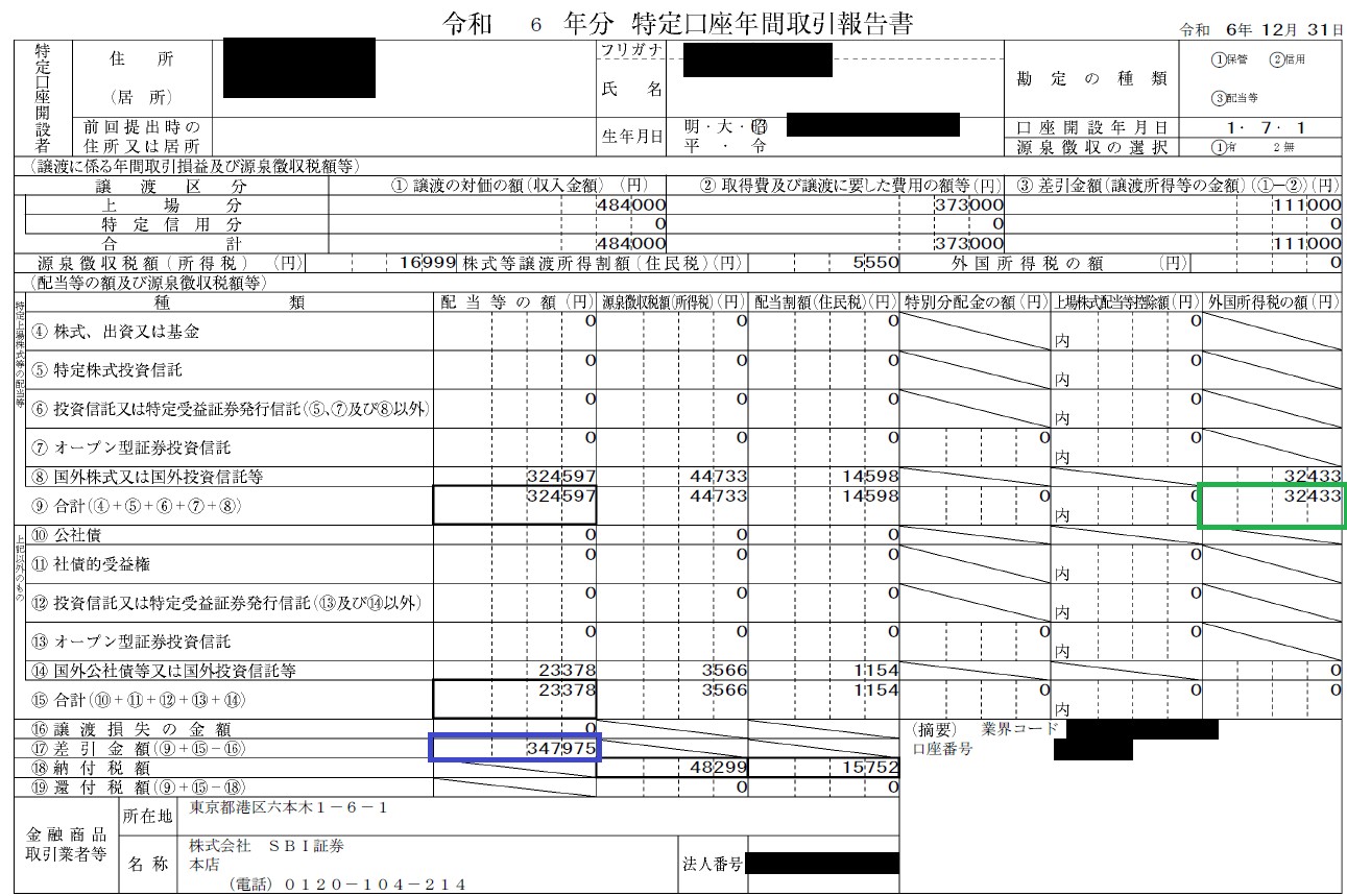 特定口座年間取引報告書（外国税額控除入力用）