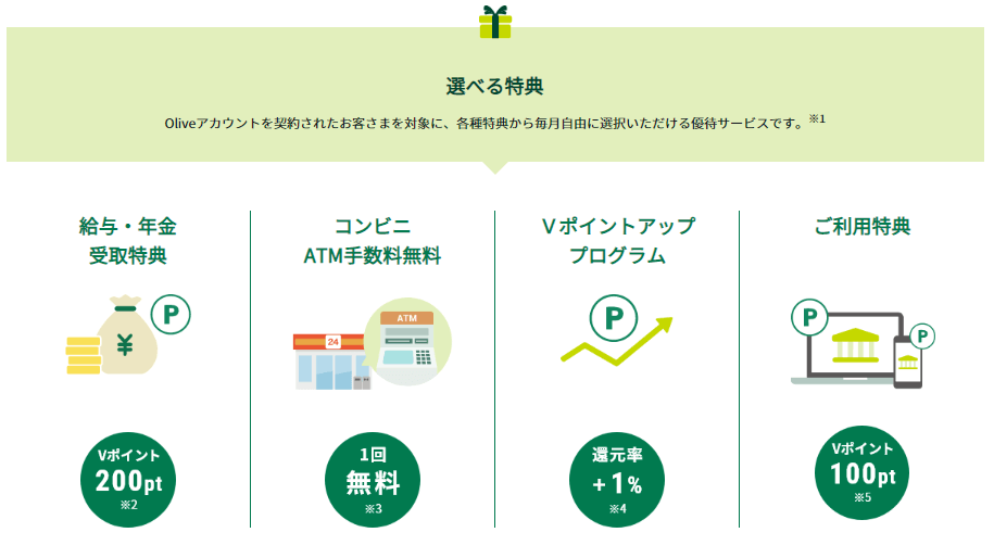 Oliveアカウントの「選べる特典」