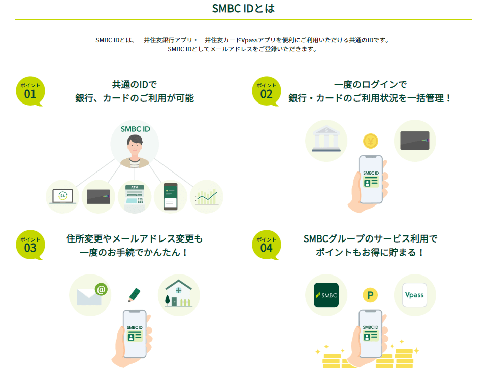 Oliveサービスは「SMBC ID」がキー