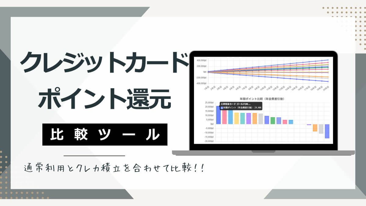 クレジットカードの通常利用+クレカ積立ポイント還元率比較ツール
