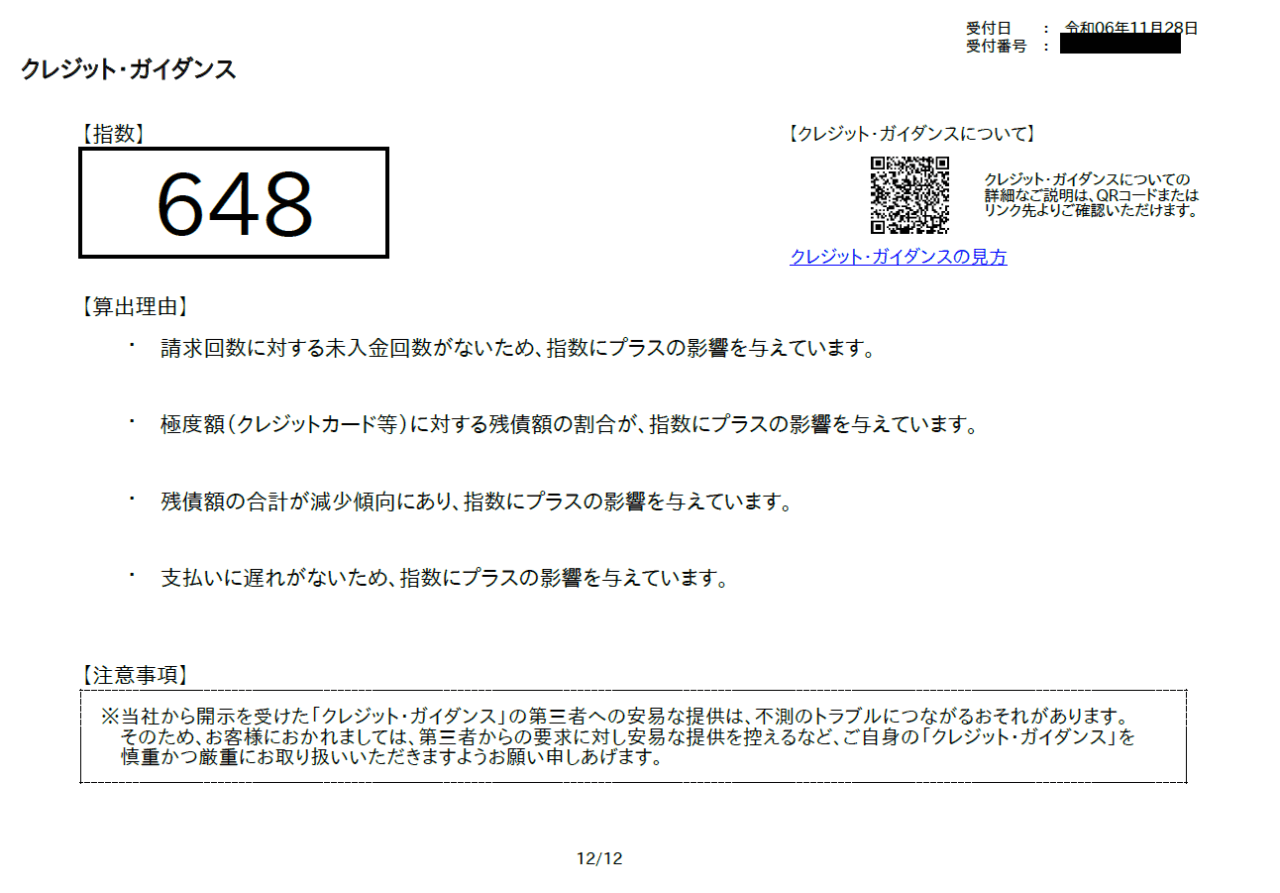 信用情報開示報告書(CIC)のクレジット・ガイダンス(信用情報スコア)