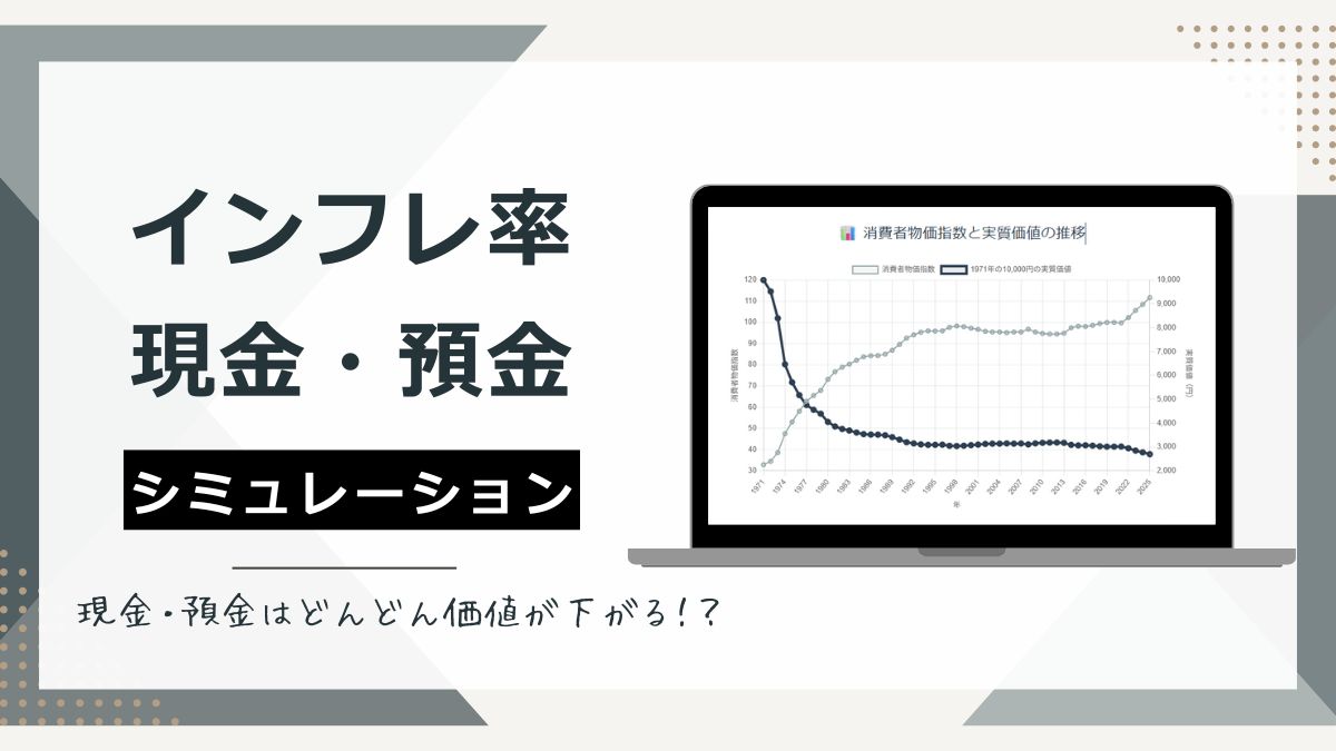 「インフレ率」と「現金の減衰率」計算シミュレーションツール