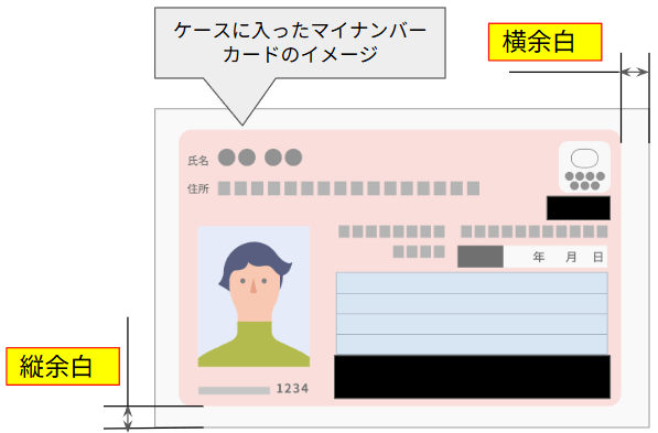 マイナンバーカードのおススメケース7選