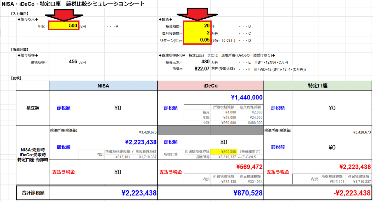 節税比較シミュレーションシートの使い方