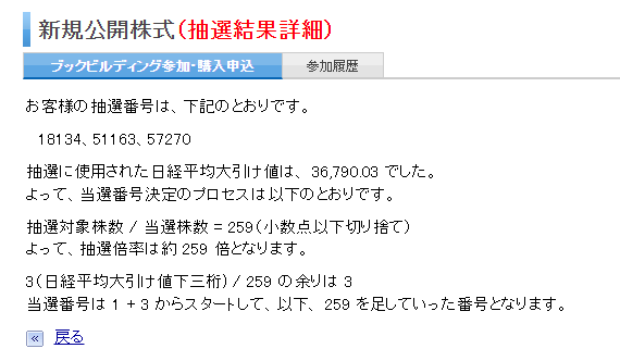 楽天証券IPO株抽選結果