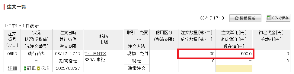 楽天証券のIPO初値売り