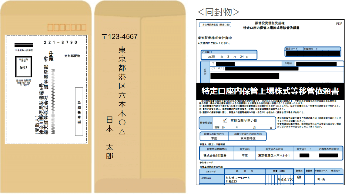 特定口座内保管上場株式等移管依頼書記入方法