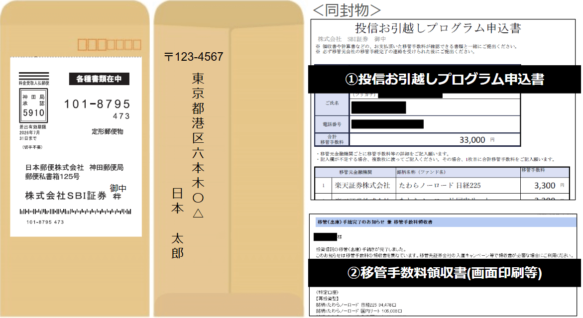 SBI証券の投信お引越しキャンペーン申込書を作成・郵送
