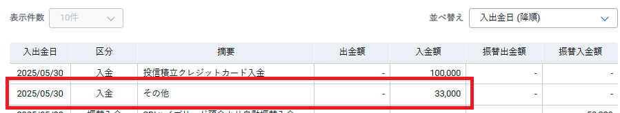 SBI証券の総合口座へ移管手数料が入金